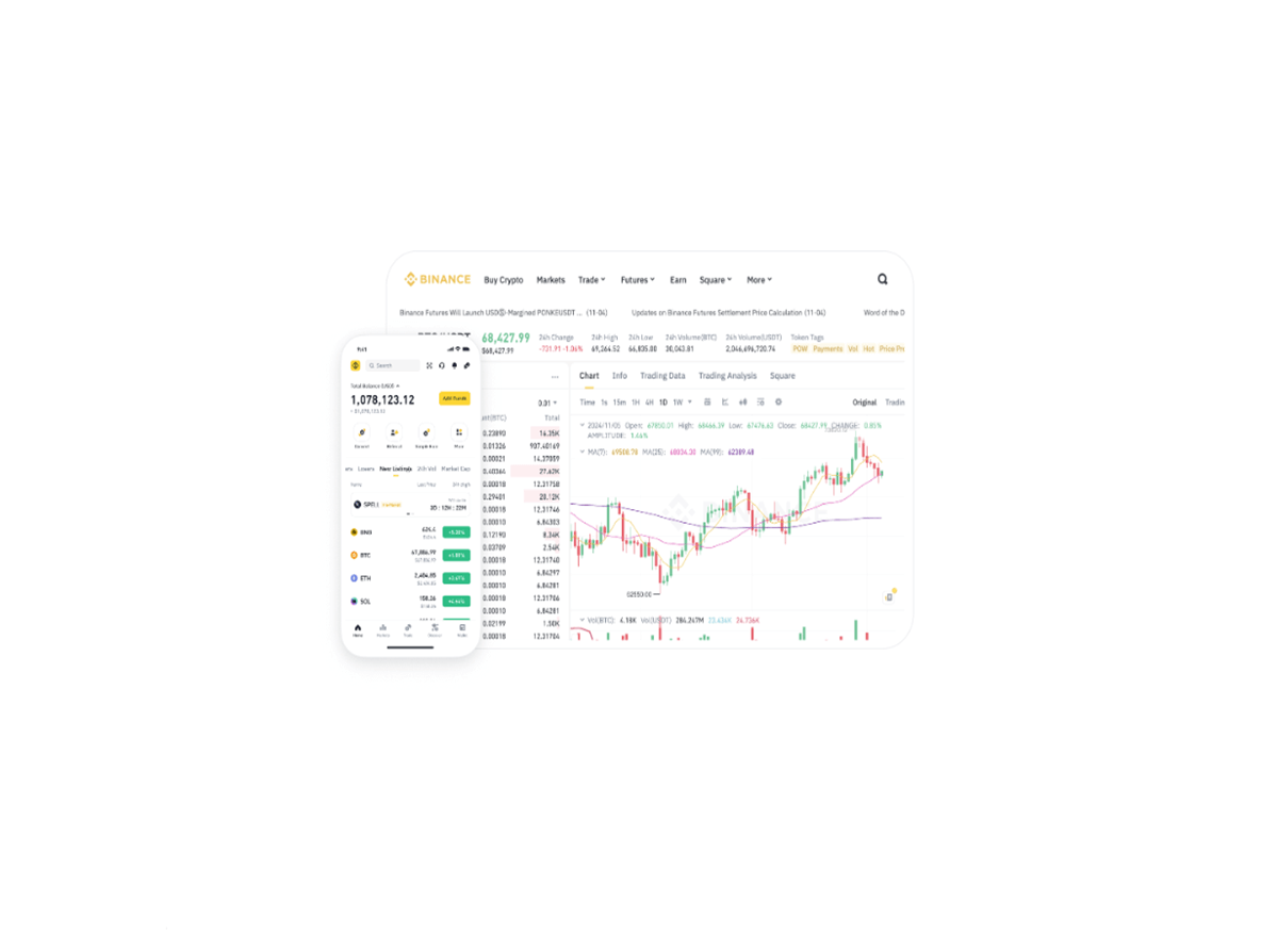 Binance最新下载官网